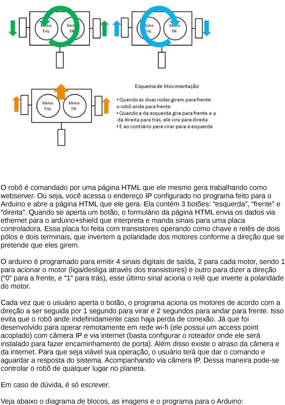 Quando se aperta um botão, o formulário da página HTML envia os dados via ethernet para o arduino+shield que interpreta e manda sinais para uma placa controladora.