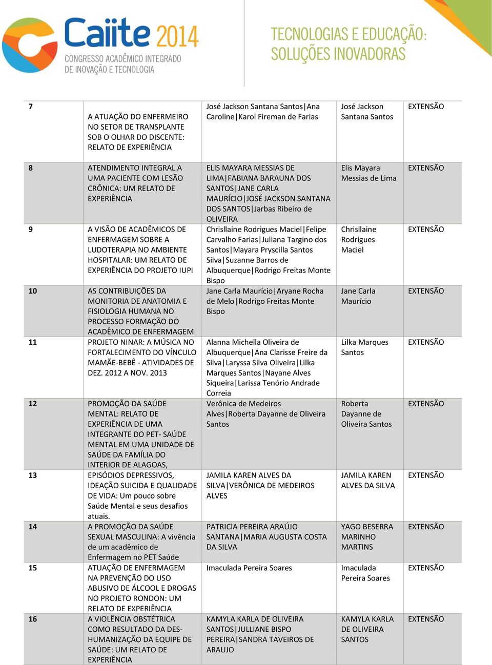 CONTRIBUIÇÕES DA MONITORIA DE ANATOMIA E FISIOLOGIA HUMANA NO PROCESSO FORMAÇÃO DO ACADÊMICO DE ENFERMAGEM 11 PROJETO NINAR: A MÚSICA NO FORTALECIMENTO DO VÍNCULO MAMÃE-BEBÊ - ATIVIDADES DE DEZ.