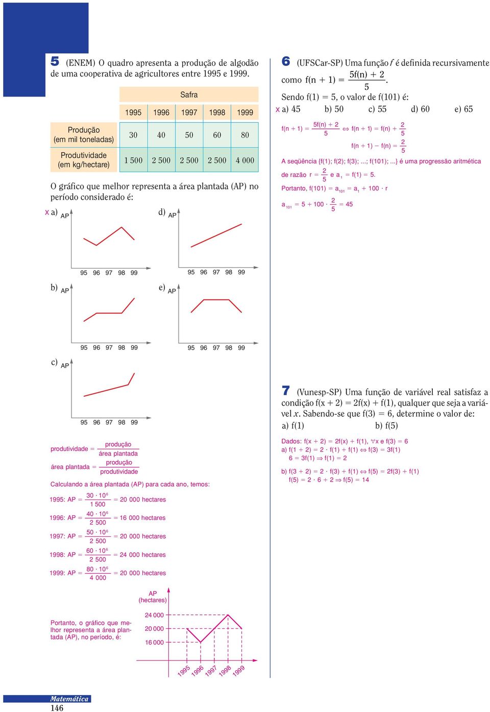 definida recursivamente f(n) como f(n ). Sendo f(), o valor de f() é: a) b) c) d) e) f(n) f(n ) Π f(n ) f(n) A seqüência {f(); f(); f();...; f();...} é uma progressão aritmética de razão r e a f().