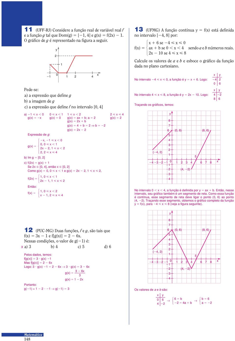 Calcule os valores de a e b e esboce o gráfico da função dada no plano cartesiano.