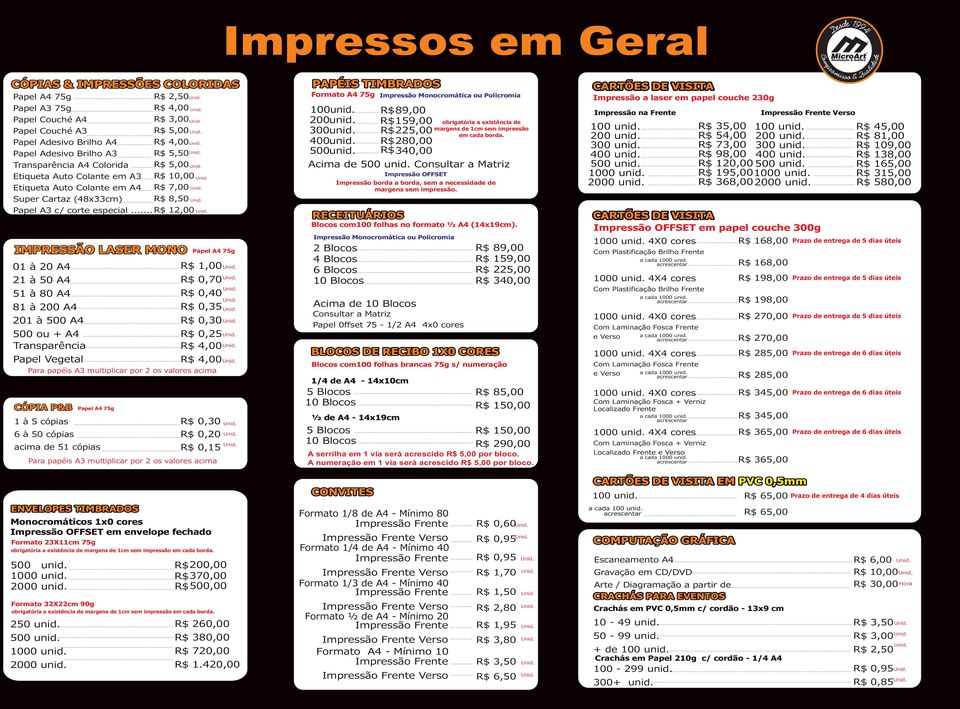 .. R$ 1,00 IMPRESSÃO LASER MONO 01 à 0 A4 1 à 50 A4 51 à 80 A4 81 à 00 A4 01 à 500 A4 500 ou + A4 Transparência Papel Vegetal CÓPIA P&B 1 à 5 cópias 6 à 50 cópias acima de 51 cópias R$ 1,00 R$ 0,70