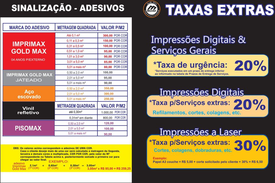 000,00 800,00 10,00 100,00 90,00 Impressões Digitais & Serviços Gerais *Taxa de urgência: 0% *Serviços executados em um prazo de entrega inferior ao informado na