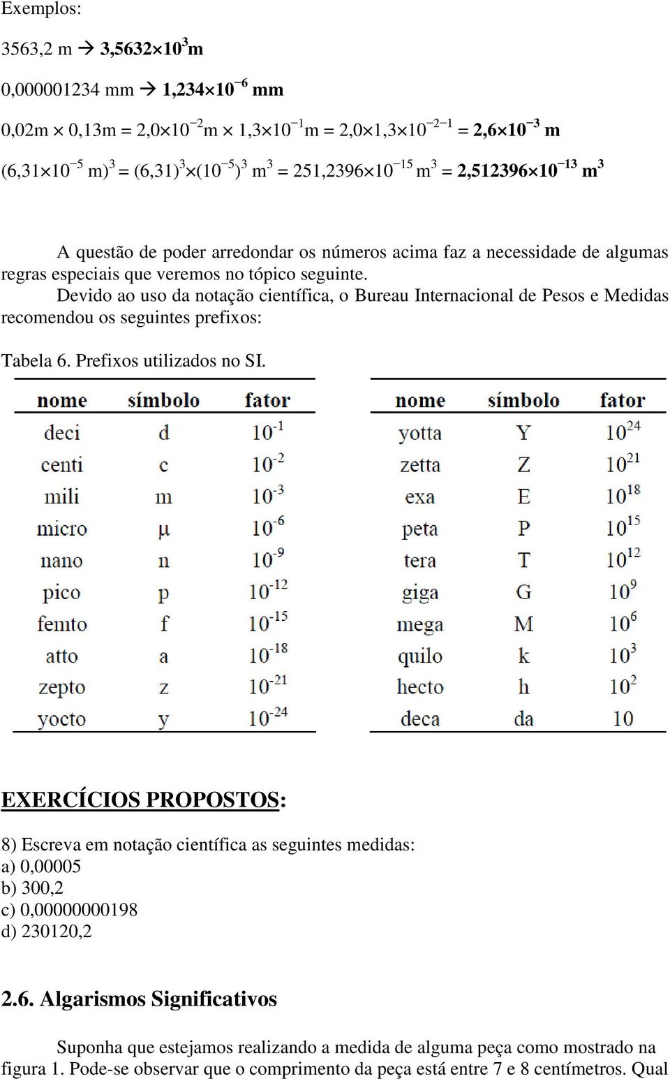 Devido ao uso da notação científica, o Bureau Internacional de Pesos e Medidas recomendou os seguintes prefixos: Tabela 6. Prefixos utilizados no SI.