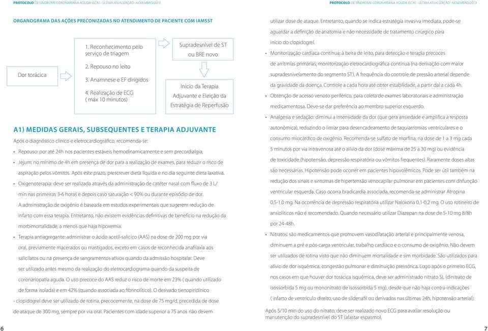 Reconhecimento pelo serviço de triagem Supradesnível de ST ou BRE novo início do clopidogrel. Monitorização cardíaca contínua: à beira de leito, para detecção e terapia precoces Dor torácica 2.