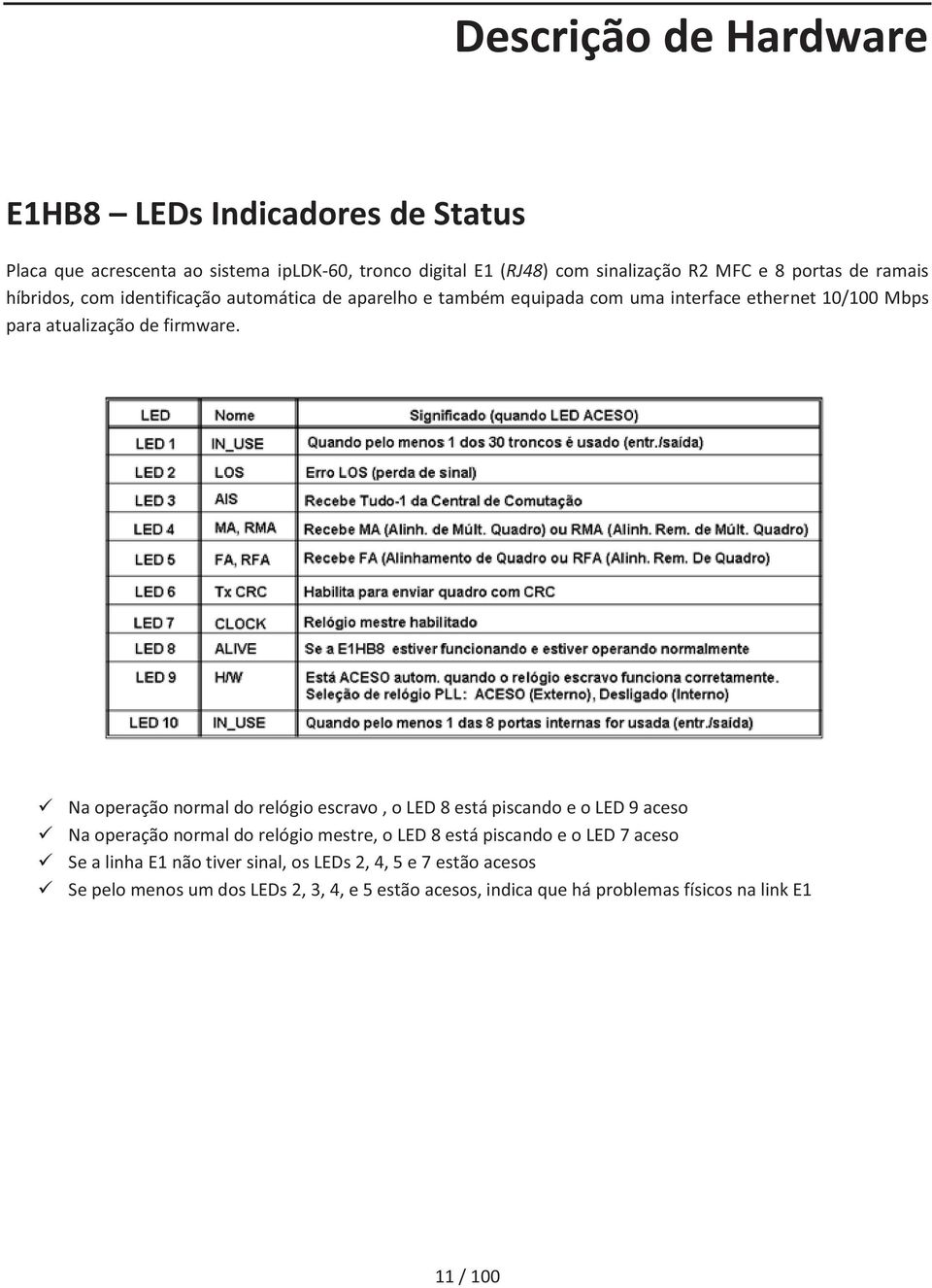 Na operação normal do relógio escravo, o LED 8 está piscando e o LED 9 aceso Na operação normal do relógio mestre, o LED 8 está piscando e o LED 7 aceso Se