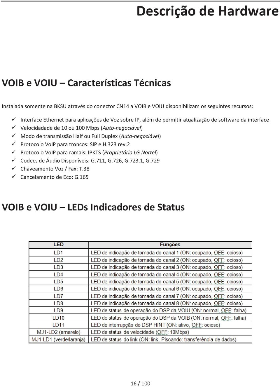 (Auto-negociável) Modo de transmissão Half ou Full Duplex (Auto-negociável) Protocolo VoIP para troncos: SIP e H.323 rev.