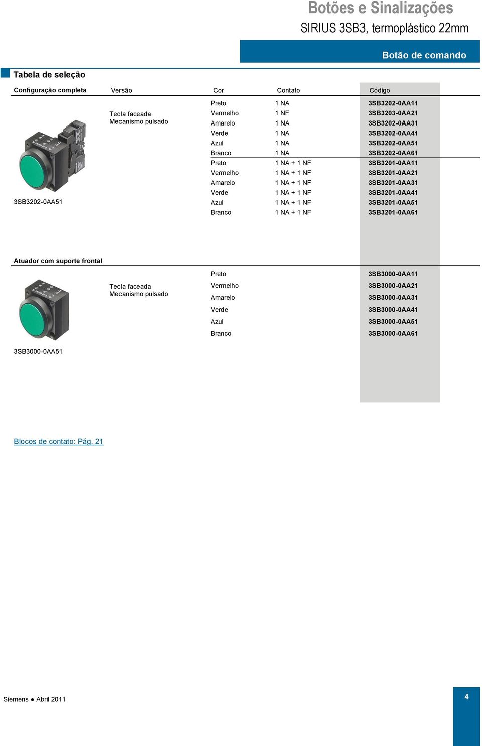 3SB3201-0AA21 1 NA + 1 NF 3SB3201-0AA31 1 NA + 1 NF 3SB3201-0AA41 1 NA + 1 NF 3SB3201-0AA51 1 NA + 1 NF 3SB3201-0AA61 Atuador com suporte