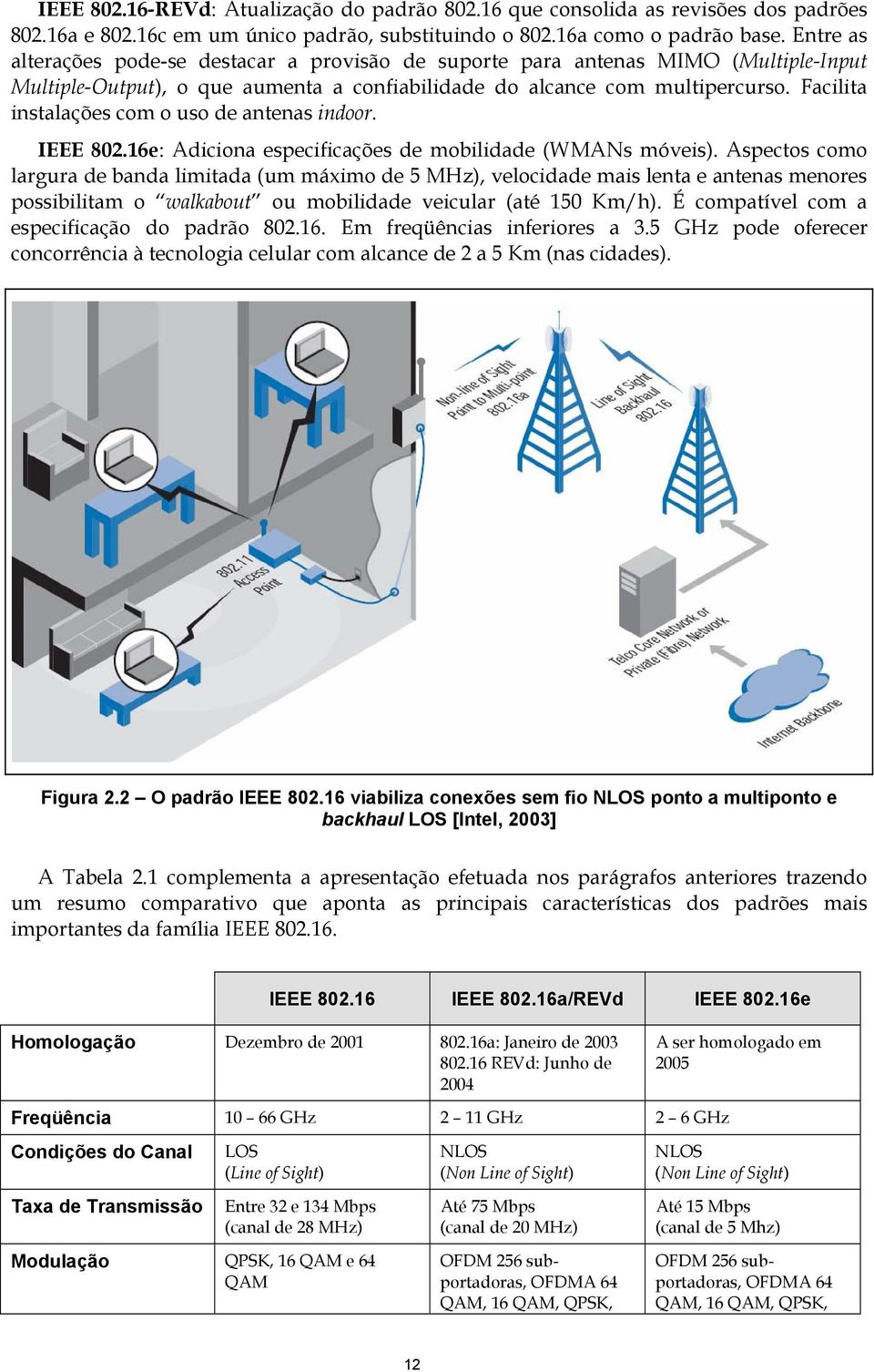 Facilita instalações com o uso de antenas indoor. IEEE 802.16e: Adiciona especificações de mobilidade (WMANs móveis).
