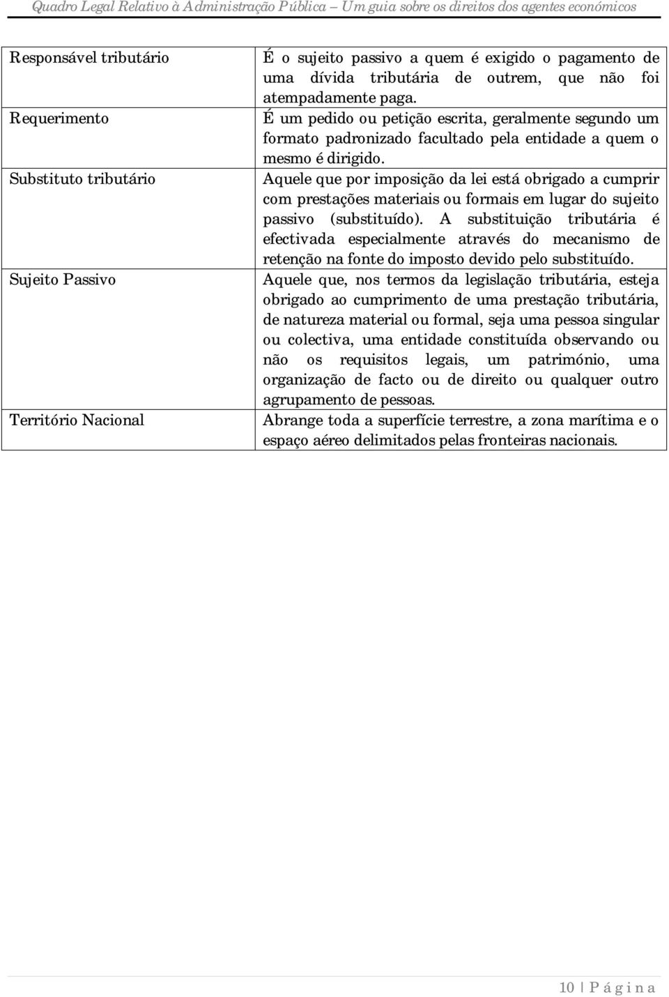 Aquele que por imposição da lei está obrigado a cumprir com prestações materiais ou formais em lugar do sujeito passivo (substituído).