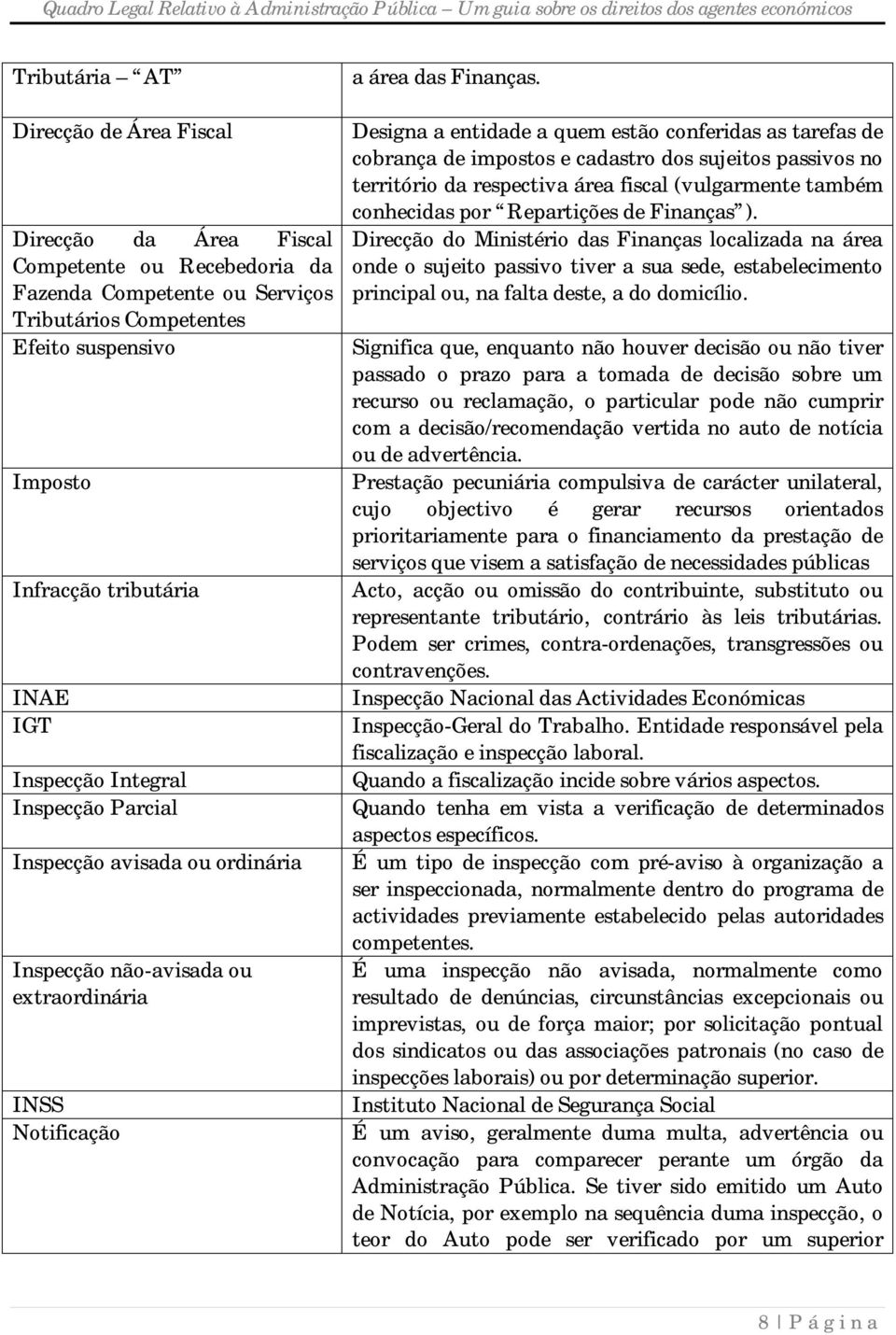 Designa a entidade a quem estão conferidas as tarefas de cobrança de impostos e cadastro dos sujeitos passivos no território da respectiva área fiscal (vulgarmente também conhecidas por Repartições