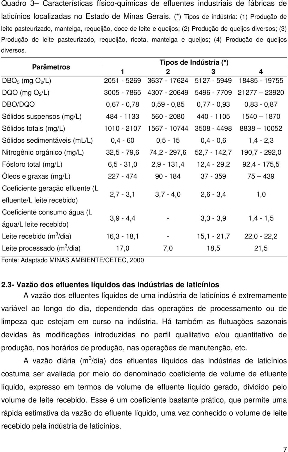 manteiga e queijos; (4) Produção de queijos diversos.