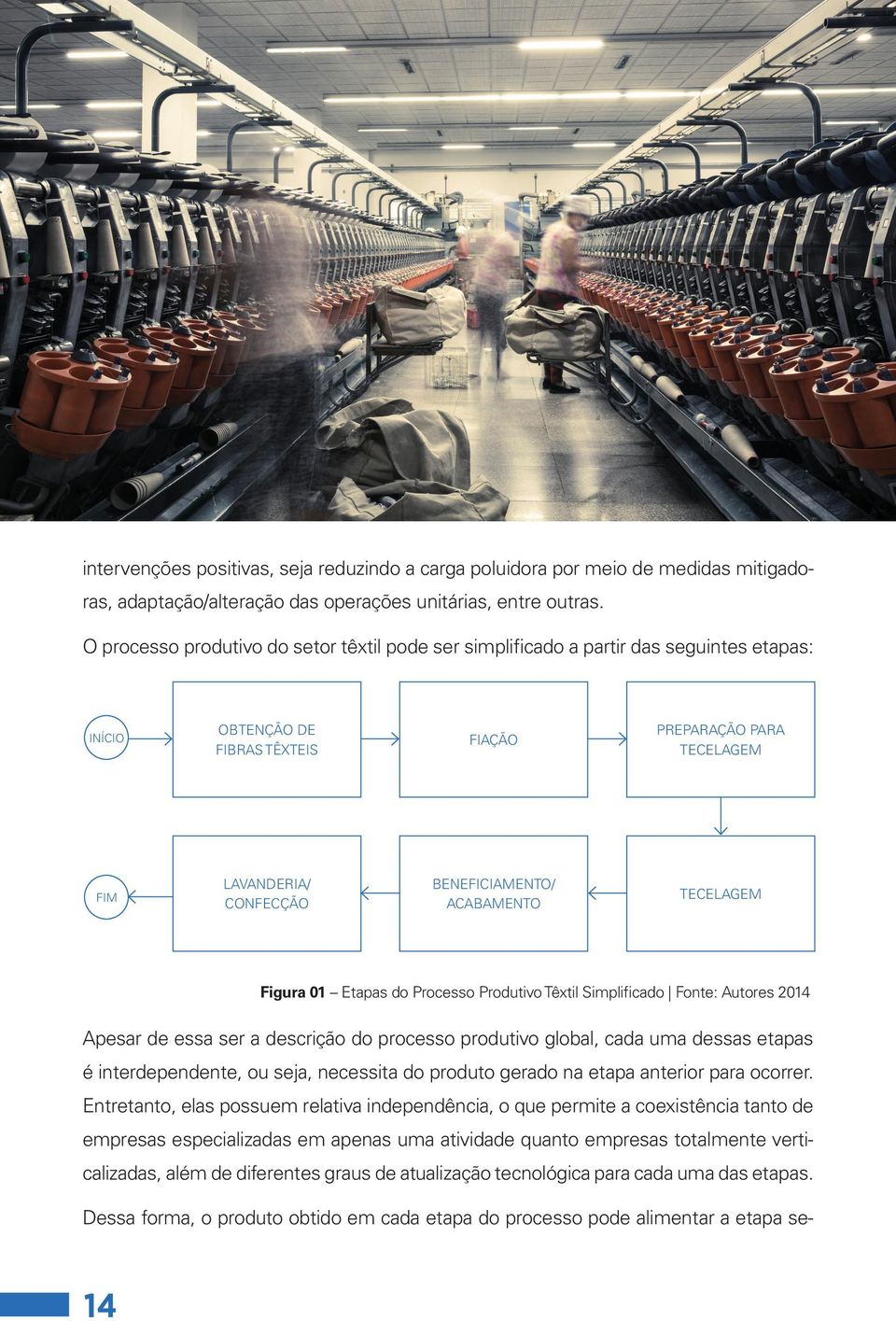 ACABAMENTO TECELAGEM Figura 01 Etapas do Processo Produtivo Têxtil Simplificado Fonte: Autores 2014 Apesar de essa ser a descrição do processo produtivo global, cada uma dessas etapas é