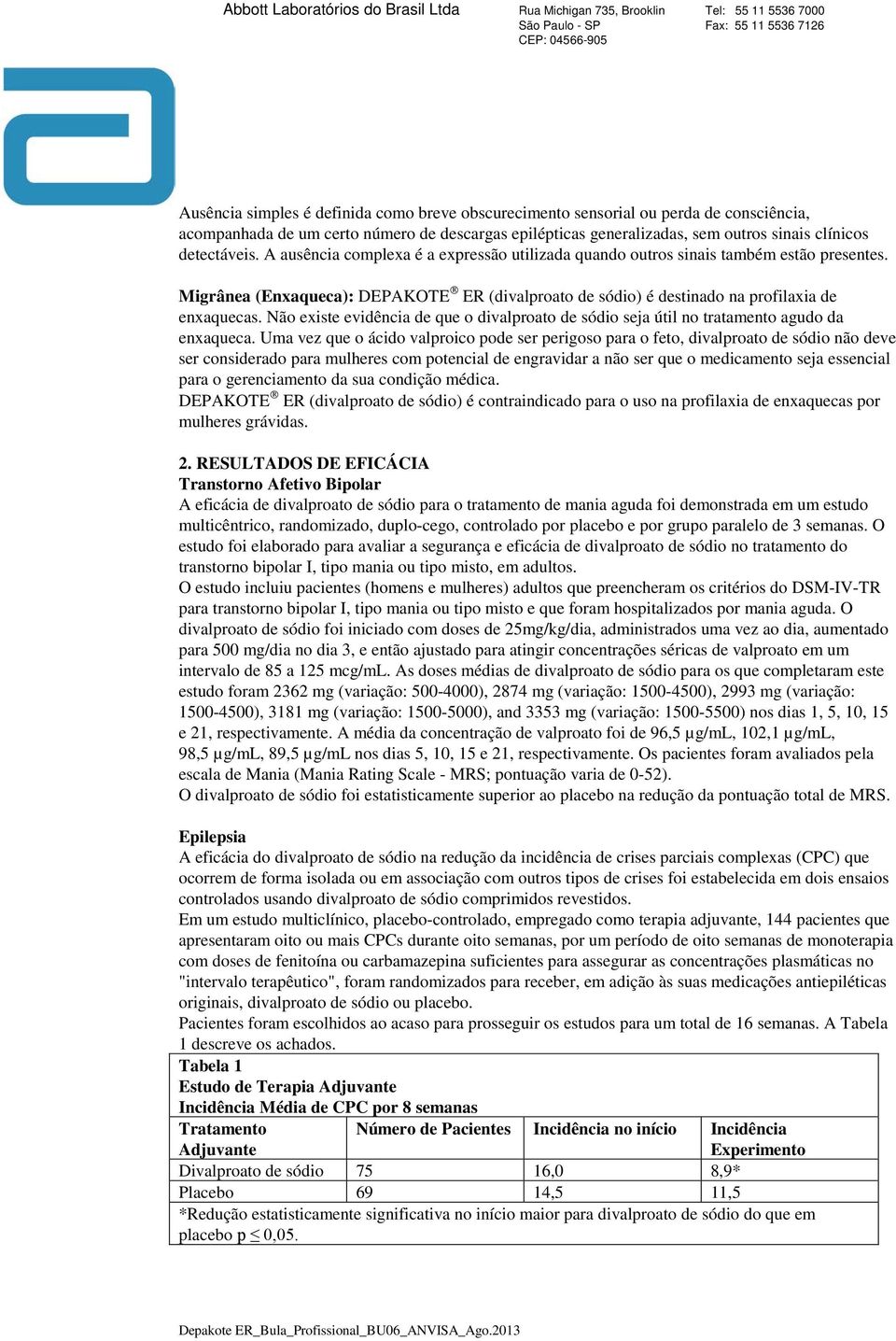 Não existe evidência de que o divalproato de sódio seja útil no tratamento agudo da enxaqueca.