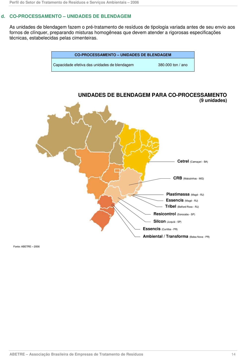 000 ton / ano UNIDADES DE BLENDAGEM PARA CO-PROCESSAMENTO (9 unidades) Cetrel (Camaçari - BA) CRB (Matozinhos - MG) Plastimassa (Magé - RJ) Essencis (Magé - RJ) Tribel (Belford Roxo - RJ)