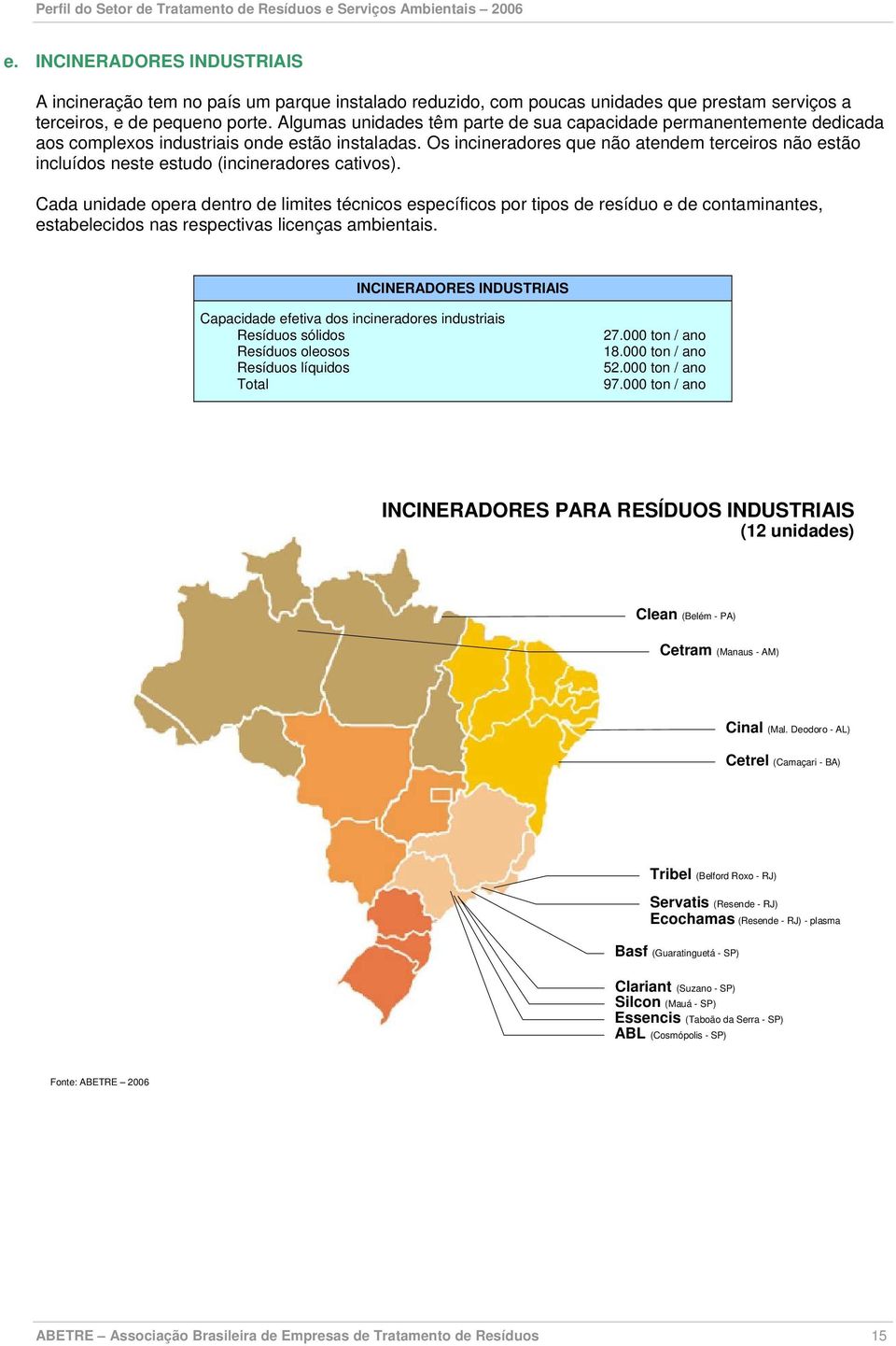 Os incineradores que não atendem terceiros não estão incluídos neste estudo (incineradores cativos).