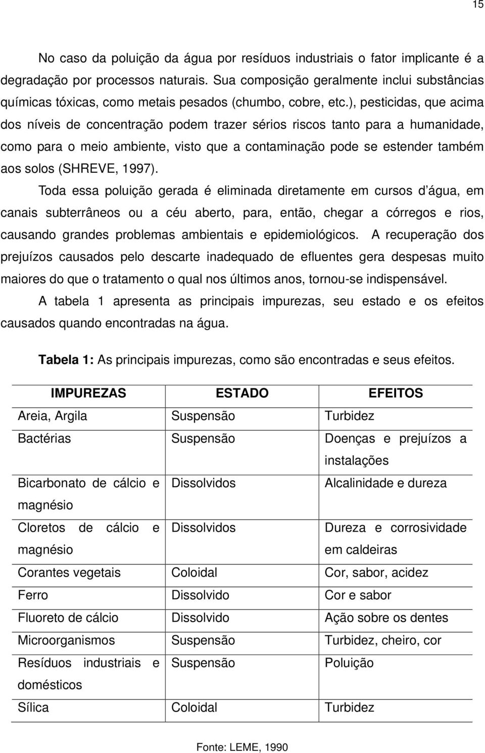 ), pesticidas, que acima dos níveis de concentração podem trazer sérios riscos tanto para a humanidade, como para o meio ambiente, visto que a contaminação pode se estender também aos solos (SHREVE,