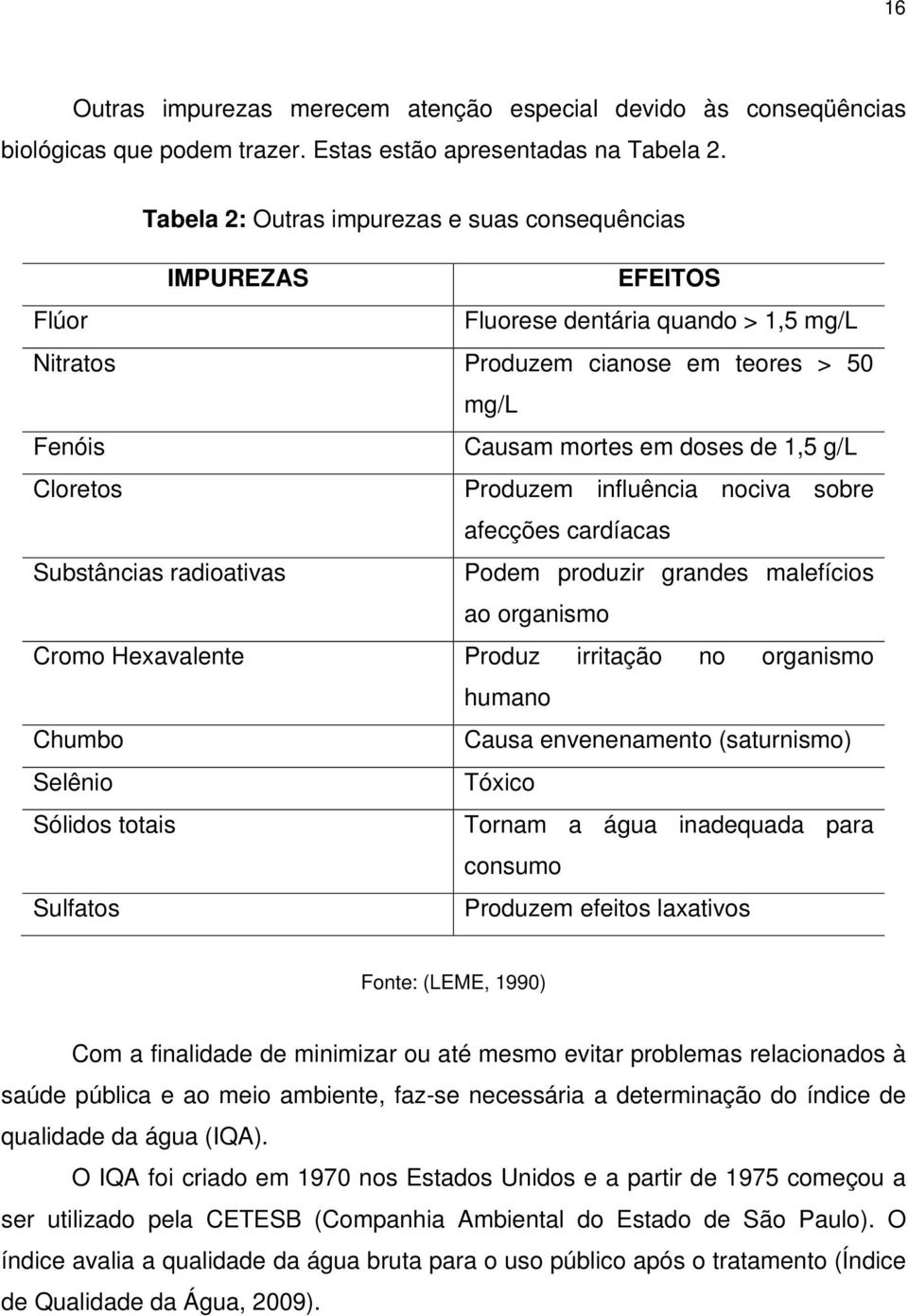 Cloretos Produzem influência nociva sobre afecções cardíacas Substâncias radioativas Podem produzir grandes malefícios ao organismo Cromo Hexavalente Produz irritação no organismo humano Chumbo Causa