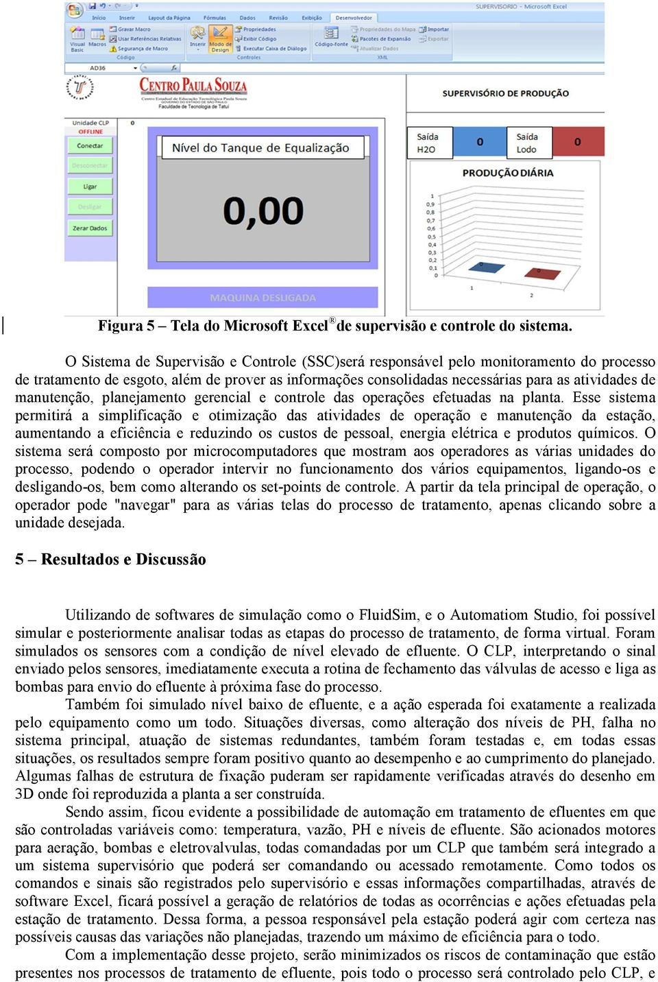 manutenção, planejamento gerencial e controle das operações efetuadas na planta.