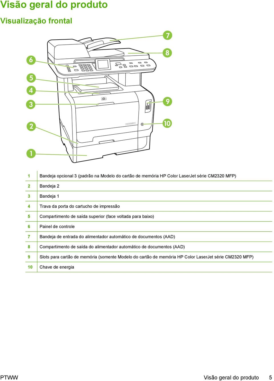 7 Bandeja de entrada do alimentador automático de documentos (AAD) 8 Compartimento de saída do alimentador automático de documentos (AAD) 9