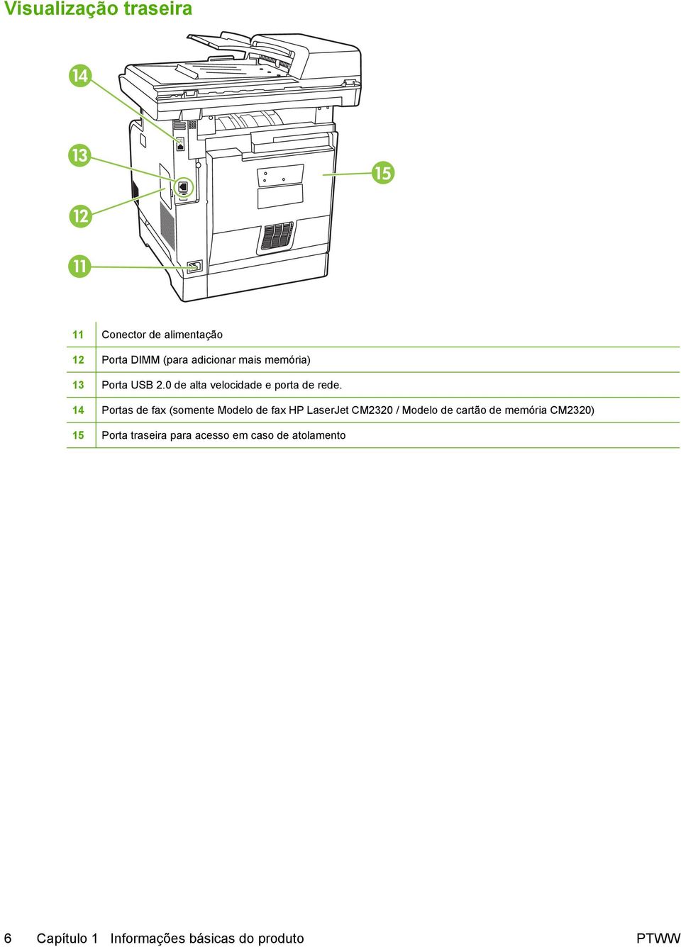 14 Portas de fax (somente Modelo de fax HP LaserJet CM2320 / Modelo de cartão de