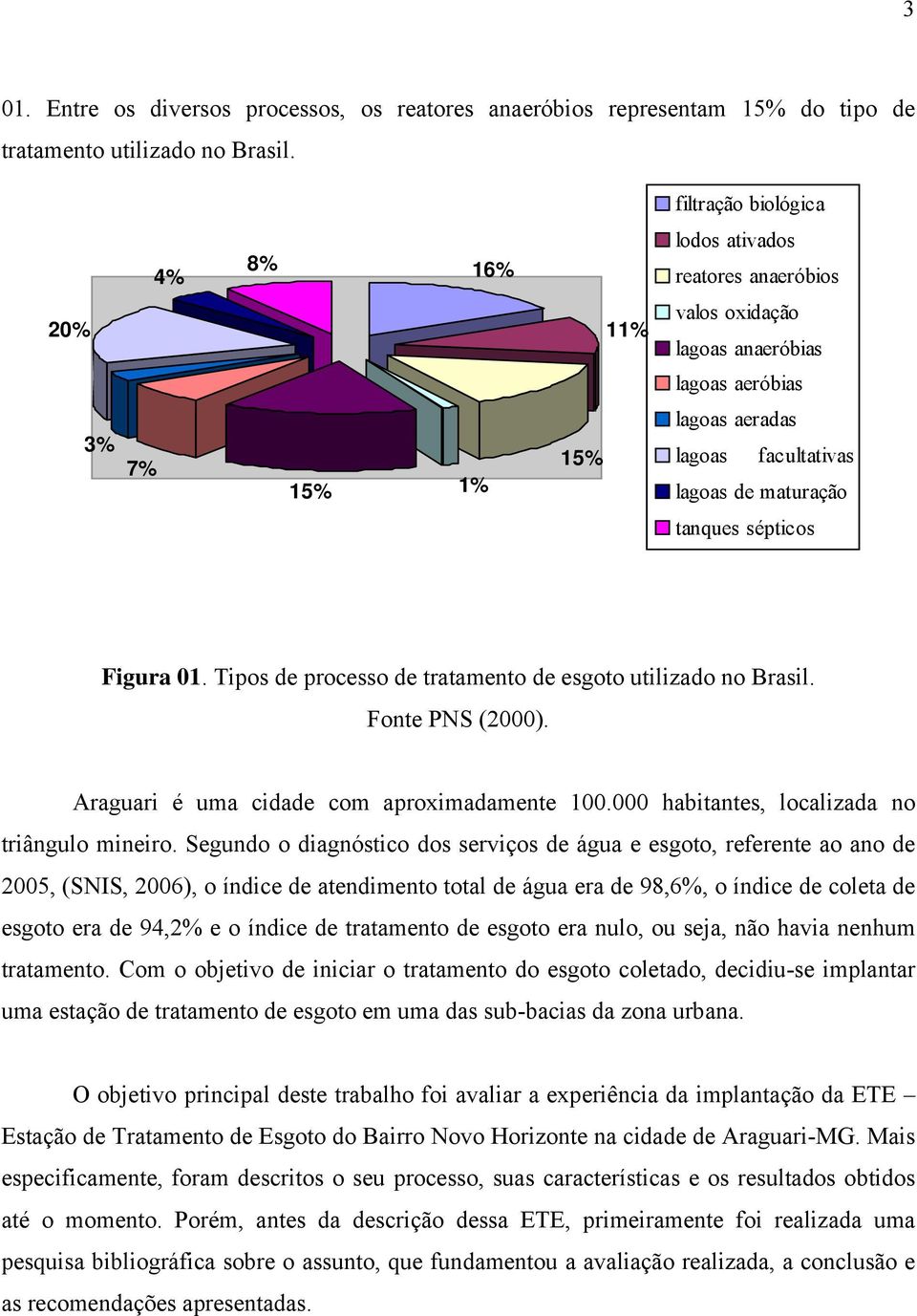 sépticos Figura 01. Tipos de processo de tratamento de esgoto utilizado no Brasil. Fonte PNS (2000). Araguari é uma cidade com aproximadamente 100.000 habitantes, localizada no triângulo mineiro.