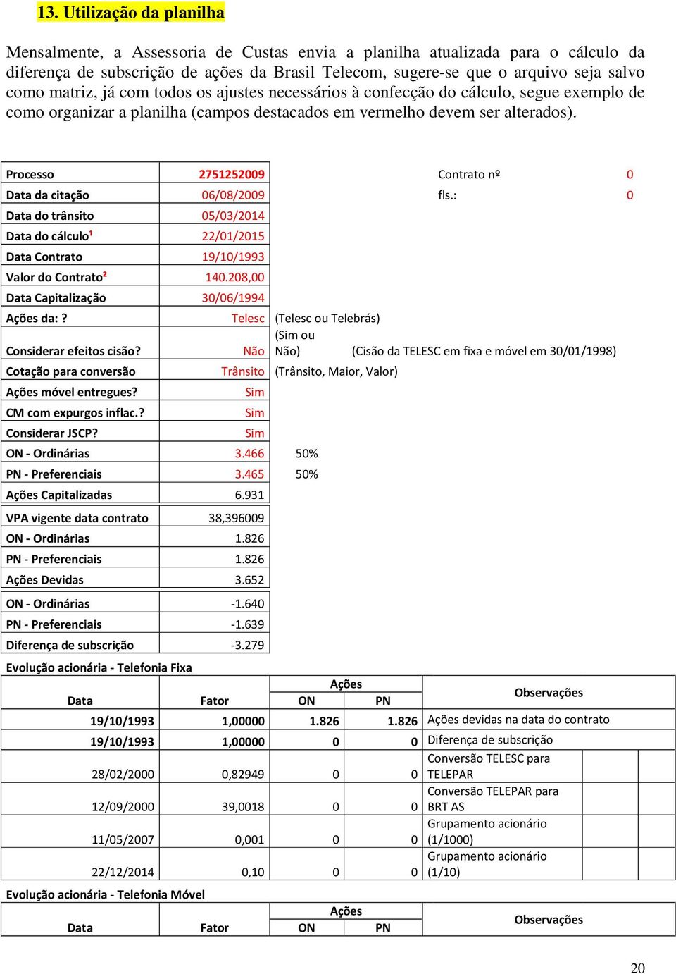 Processo 2751252009 Contrato nº 0 Data da citação 06/08/2009 fls.: 0 Data do trânsito 05/03/2014 Data do cálculo¹ 22/01/2015 Data Contrato 19/10/1993 Valor do Contrato² 140.