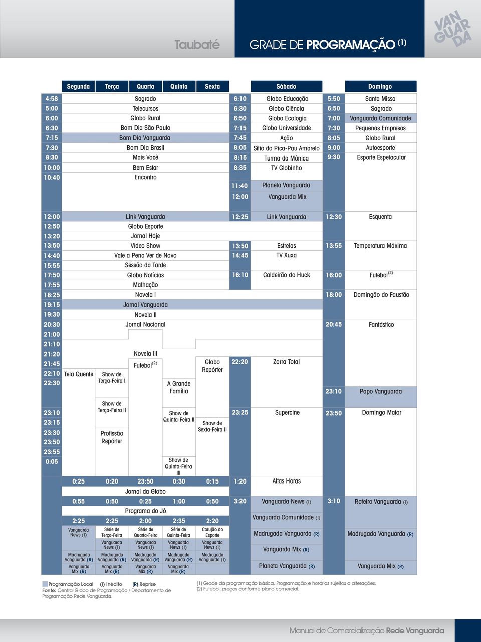 Globinho Planeta Vanguarda 5:50 6:50 7:00 7:30 8:05 9:00 9:30 Santa Missa Sagrado Vanguarda Comunidade Pequenas Empresas Globo Rural Autoesporte Esporte Espetacular 12:00 Vanguarda Mix 12:00 12:50