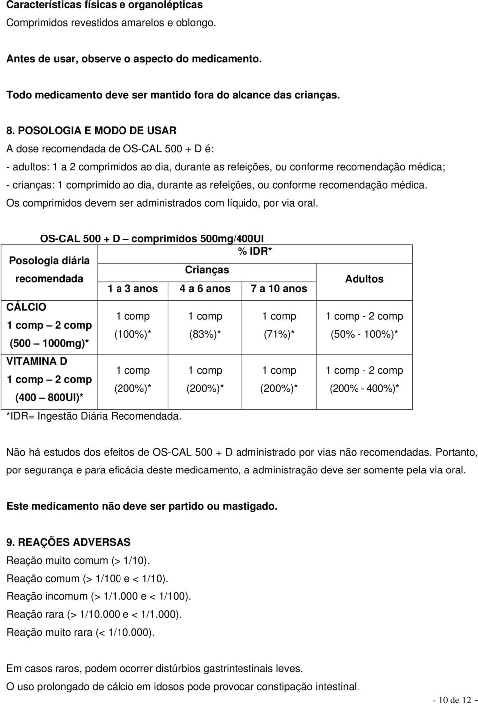 refeições, ou conforme recomendação médica. Os comprimidos devem ser administrados com líquido, por via oral.