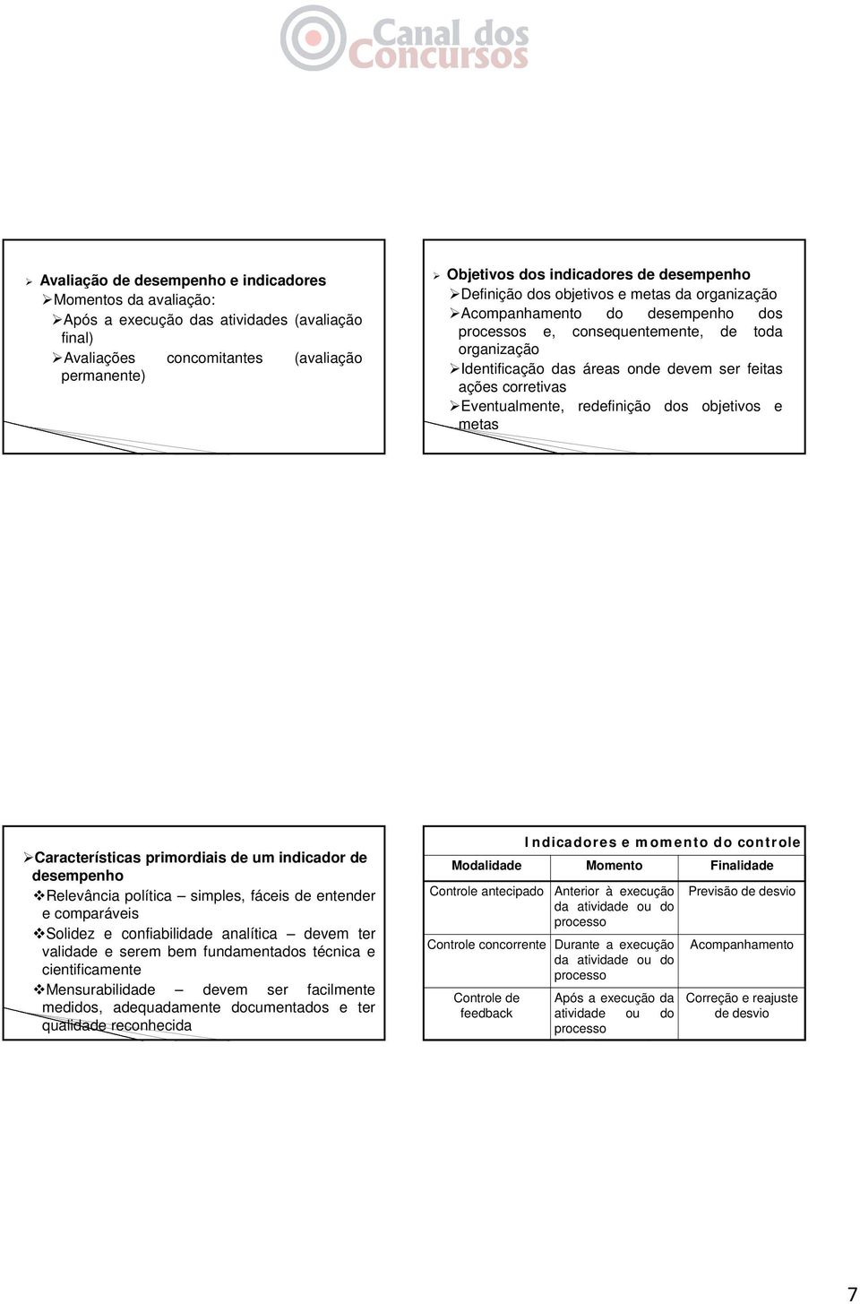 Eventualmente, redefinição dos objetivos e metas Características primordiais de um indicador de desempenho Relevância política simples, fáceis de entender e comparáveis Solidez e confiabilidade