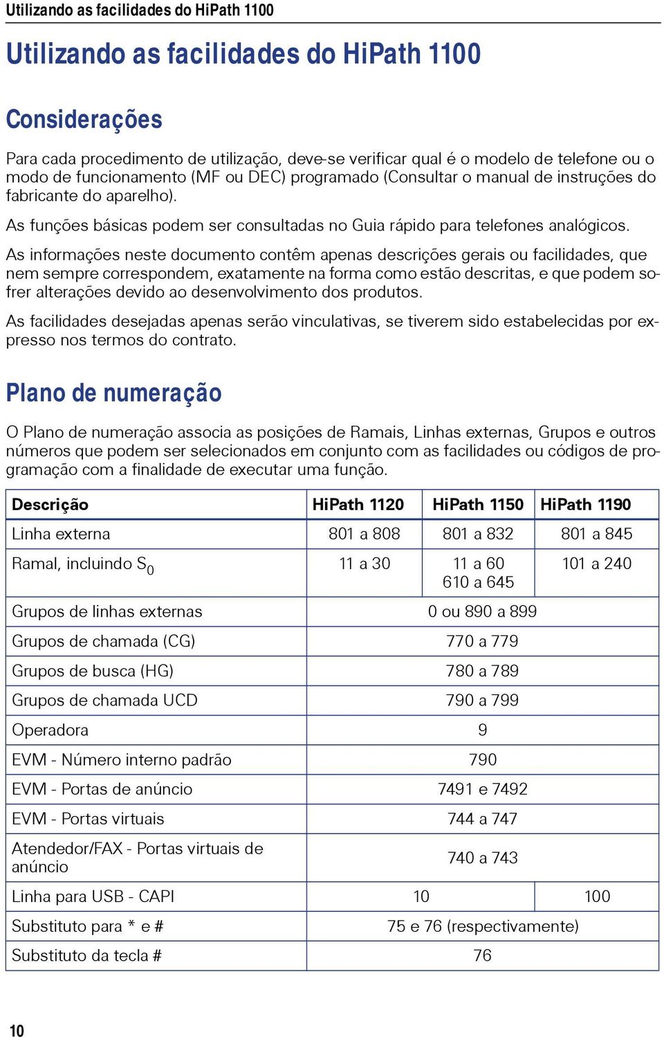 As informações neste documento contêm apenas descrições gerais ou facilidades, que nem sempre correspondem, exatamente na forma como estão descritas, e que podem sofrer alterações devido ao