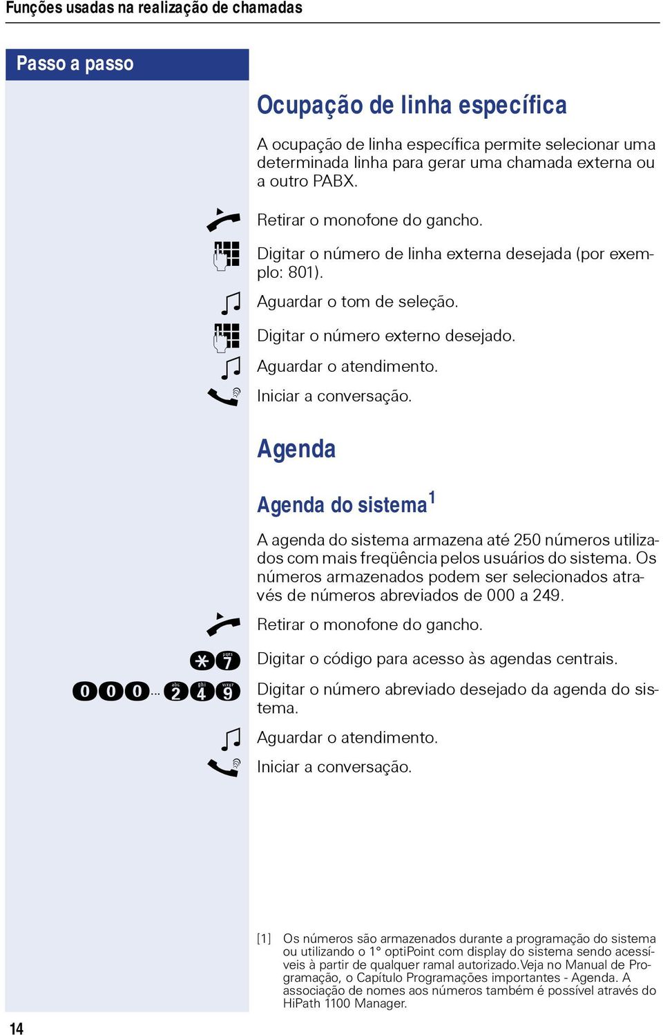 Agenda Agenda do sistema 1 A agenda do sistema armazena até 250 números utilizados com mais freqüência pelos usuários do sistema.