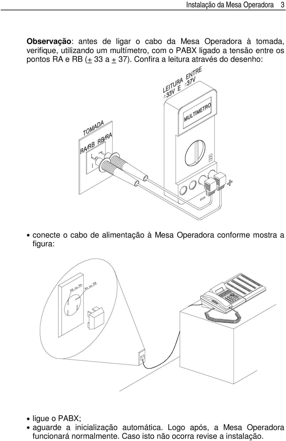 Confira a leitura através do desenho: conecte o cabo de alimentação à Mesa Operadora conforme mostra a figura: