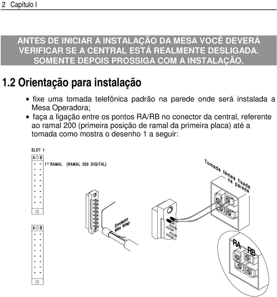 2 Orientação para instalação fixe uma tomada telefônica padrão na parede onde será instalada a Mesa Operadora;