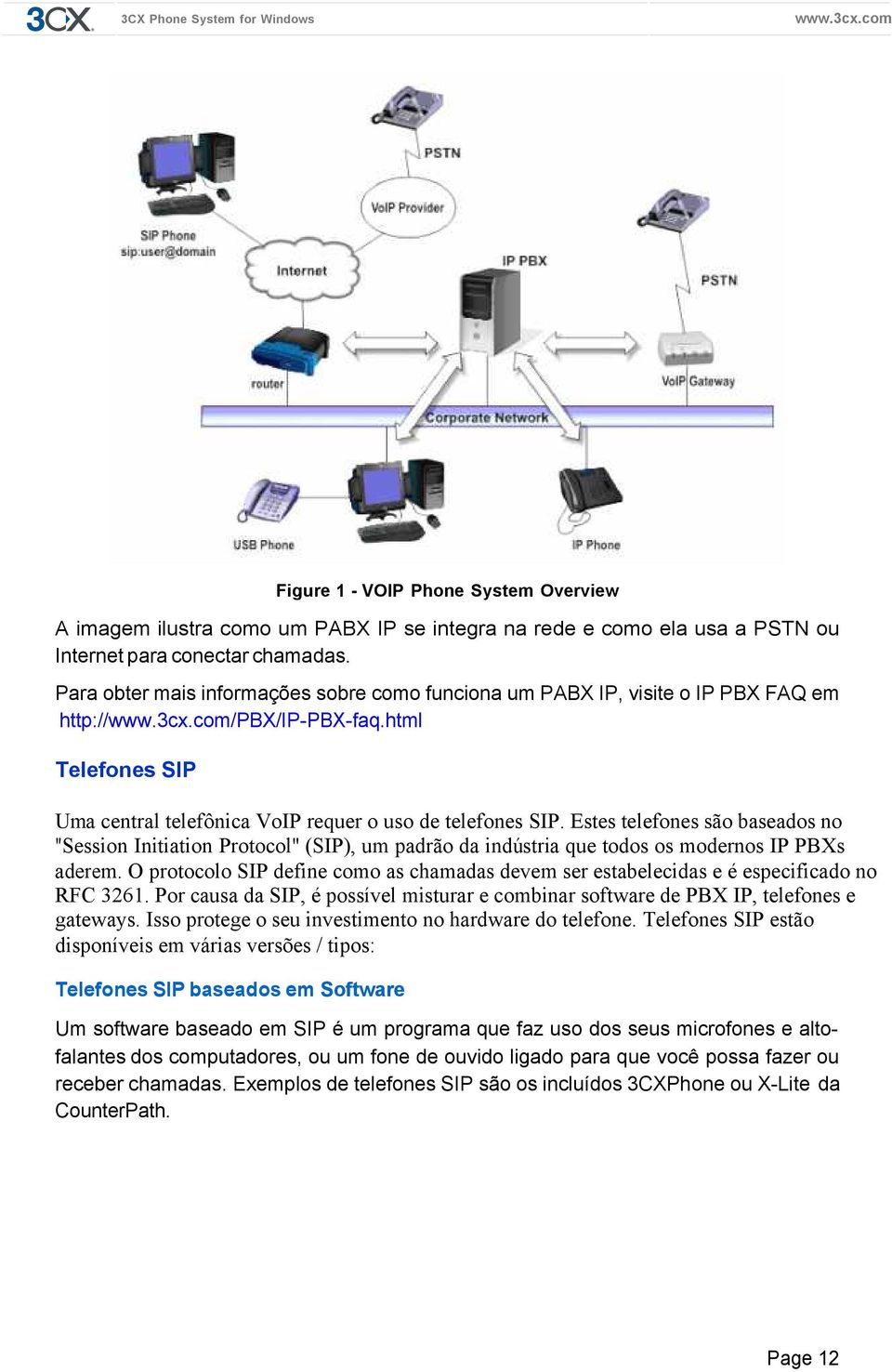 Estes telefones são baseados no "Session Initiation Protocol" (SIP), um padrão da indústria que todos os modernos IP PBXs aderem.