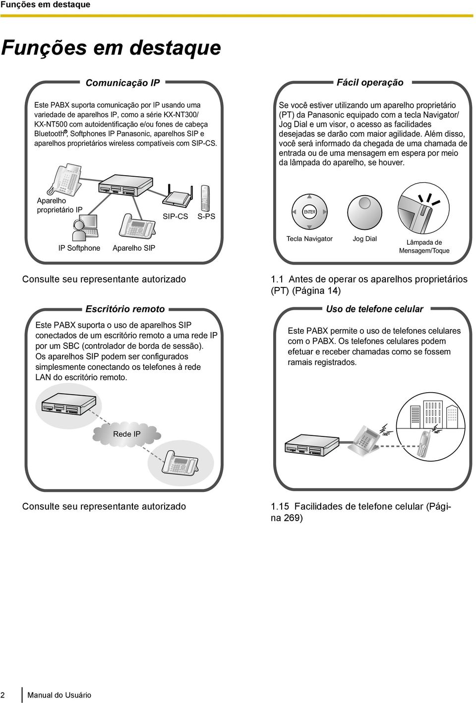 Fácil operação Se você estiver utilizando um aparelho proprietário (PT) da Panasonic equipado com a tecla Navigator/ Jog Dial e um visor, o acesso as facilidades desejadas se darão com maior