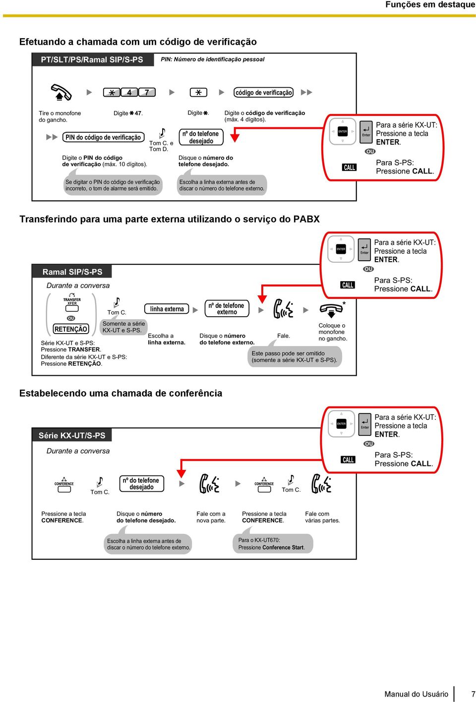 e Tom D. nº do telefone extension no. desejado Disque o número do telefone desejado. Digite o código de verificação (máx. 4 dígitos).