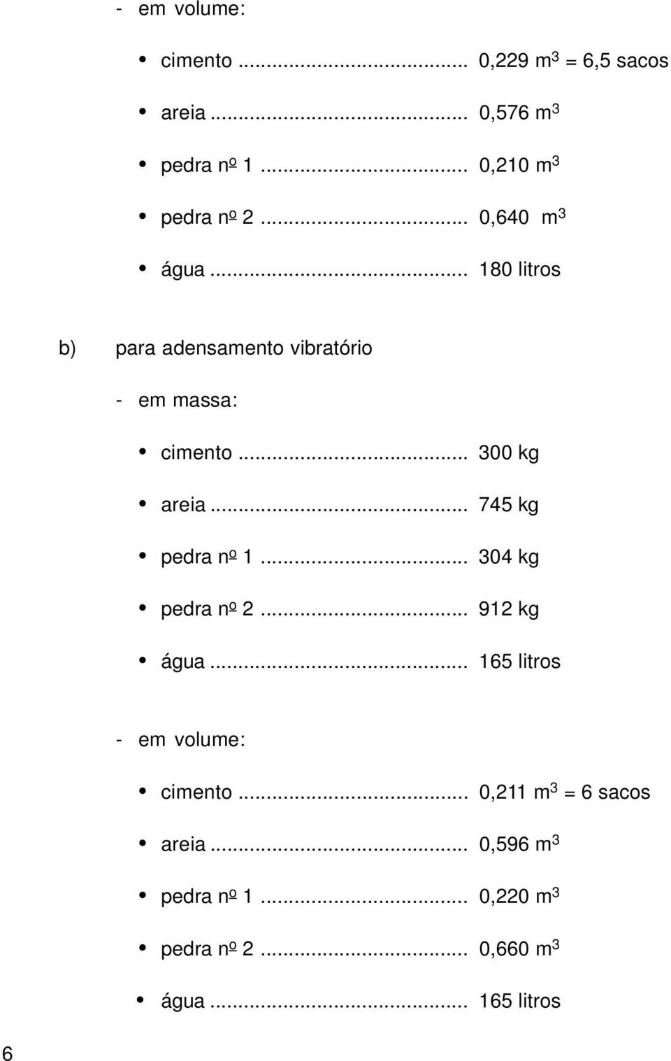 .. 745 kg pedra n o 1... 304 kg pedra n o 2... 912 kg água... 165 litros - em volume: cimento.