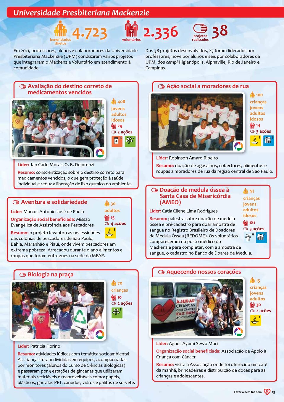 Doe sangue - doe vida 193 Líder: Carlos Cesar Ferreira Vargas HEMORIO Resumo: projeto contínuo que teve início em novembro de 2011 e término em fevereiro de 2012.