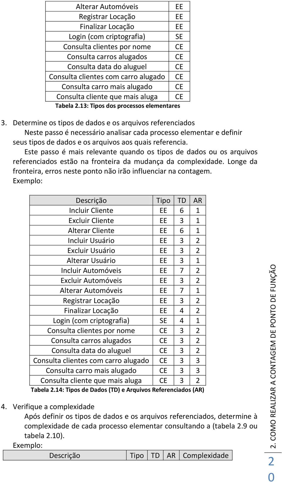 Determine os tipos de dados e os arquivos referenciados Neste passo é necessário analisar cada processo elementar e definir seus tipos de dados e os arquivos aos quais referencia.