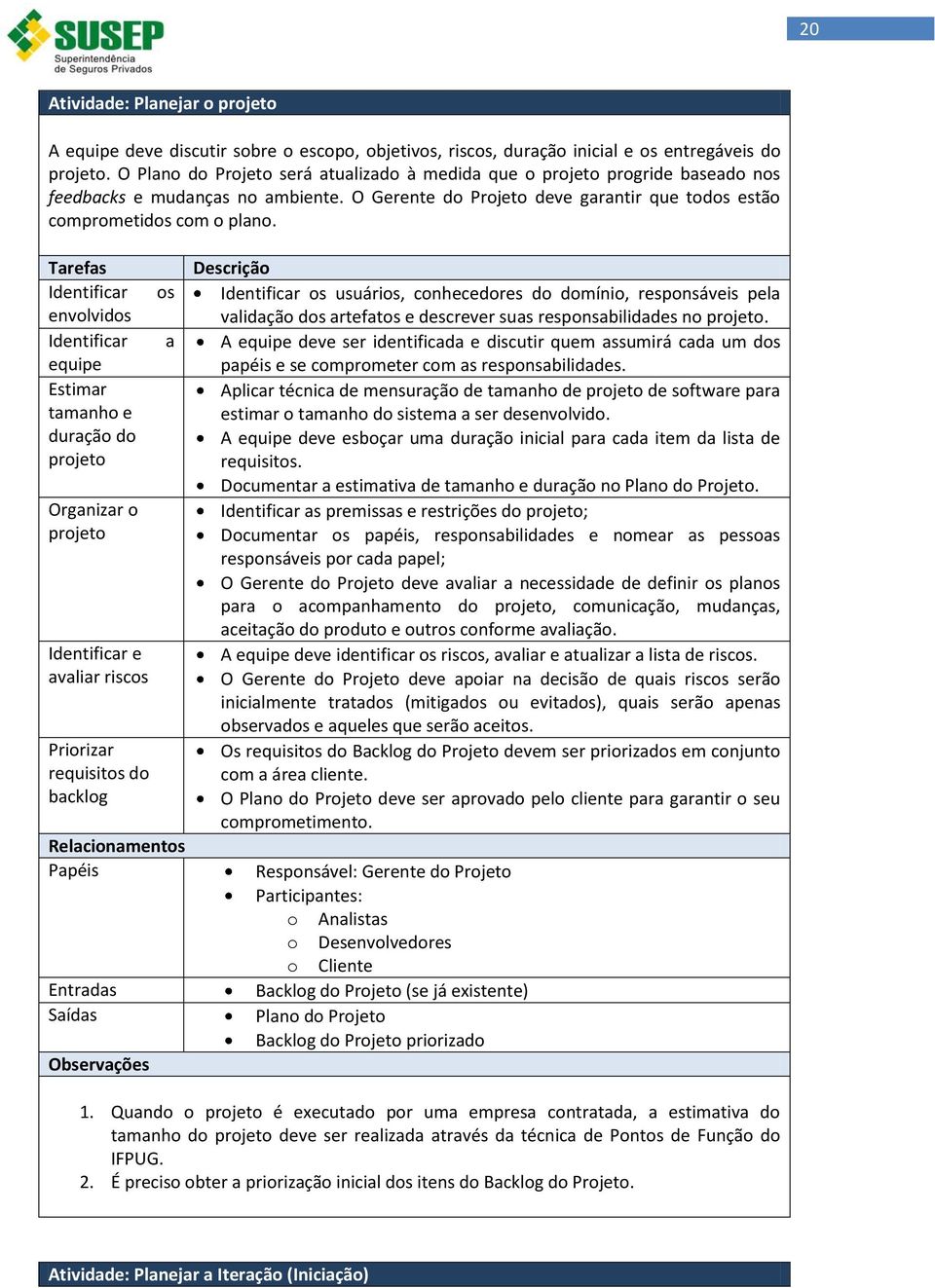 Identificar envolvidos Identificar equipe Estimar tamanho e duração do projeto Organizar o projeto Identificar e avaliar riscos Priorizar requisitos do backlog os a Identificar os usuários,