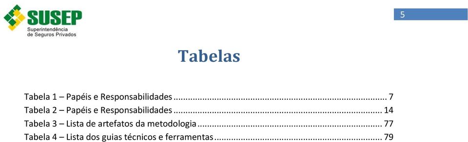 .. 14 Tabela 3 Lista de artefatos da