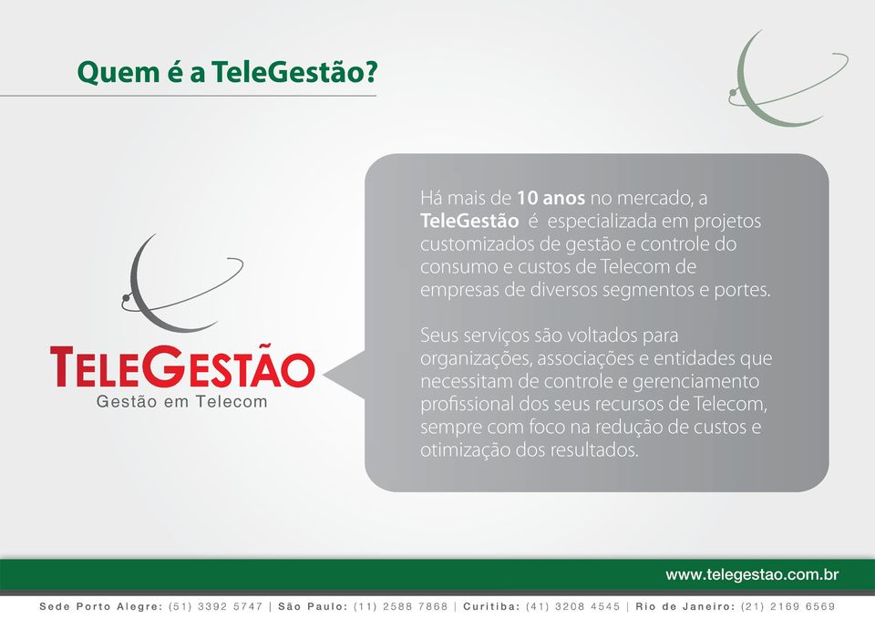 consumo e custos de Telecom de empresas de diversos segmentos e portes.