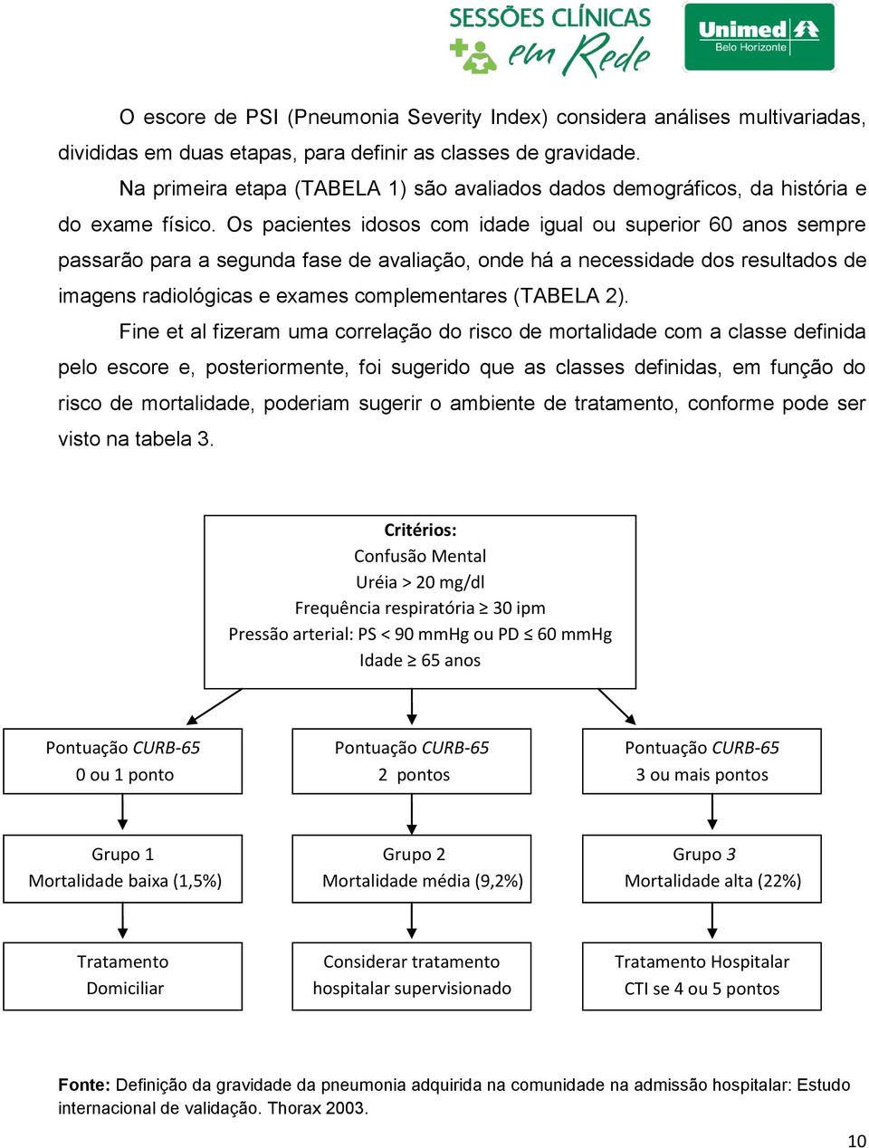 Os pacientes idosos com idade igual ou superior 60 anos sempre passarão para a segunda fase de avaliação, onde há a necessidade dos resultados de imagens radiológicas e exames complementares (TABELA