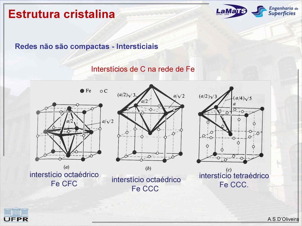 Fe interstício octaédrico Fe CFC interstício