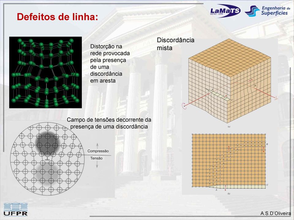 discordância em aresta Discordância mista