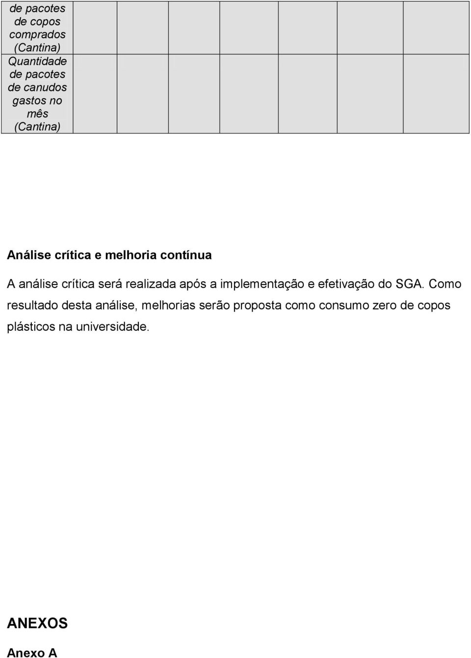 após a implementação e efetivação do SGA.