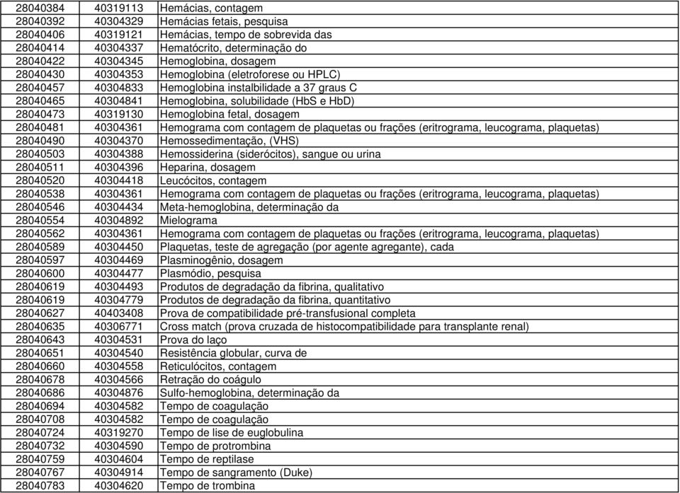 40319130 Hemoglobina fetal, dosagem 28040481 40304361 Hemograma com contagem de plaquetas ou frações (eritrograma, leucograma, plaquetas) 28040490 40304370 Hemossedimentação, (VHS) 28040503 40304388