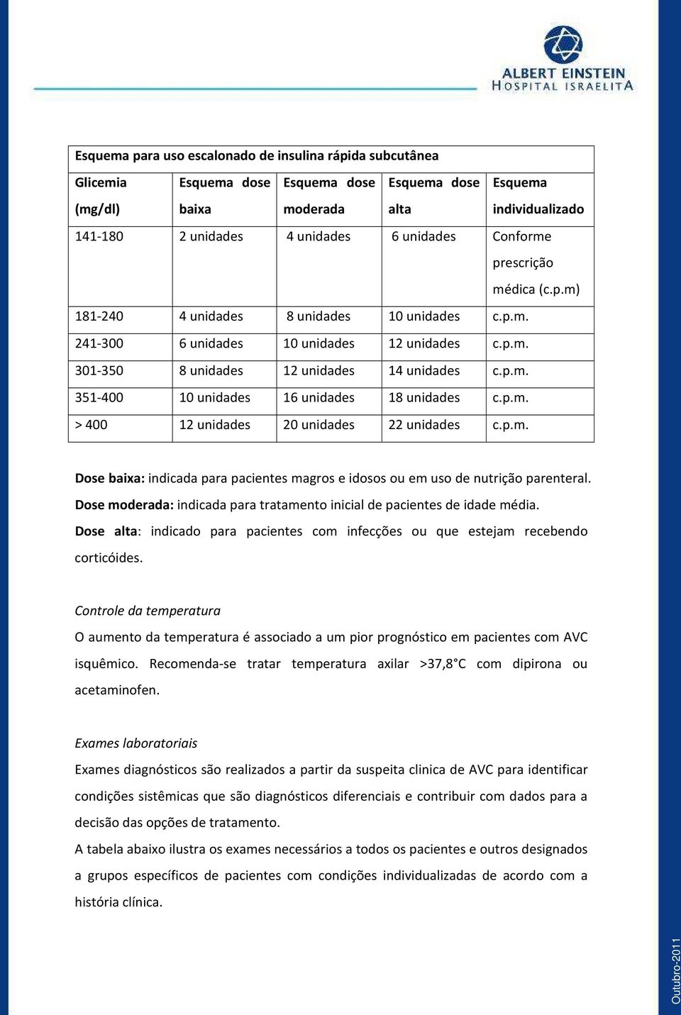 p.m. > 400 12 unidades 20 unidades 22 unidades c.p.m. Dose baixa: indicada para pacientes magros e idosos ou em uso de nutrição parenteral.