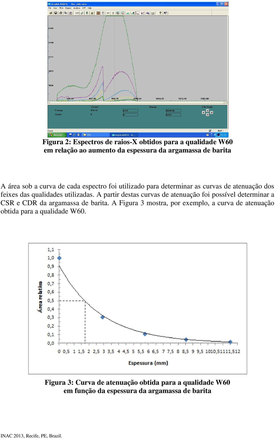 A partir destas curvas de atenuação foi possível determinar a CSR e CDR da argamassa de barita.