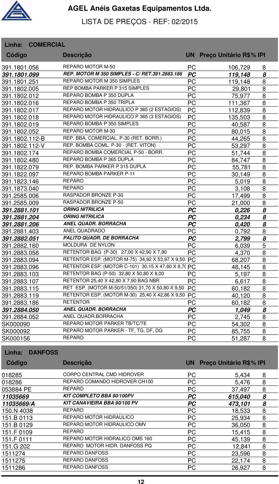 1802.018 REPARO MOTOR HIDRAULICO P 365 (3 ESTAGIOS) PC 135,503 8 391.1802.019 REPARO BOMBA P 350 SIMPLES PC 40,587 8 391.1802.052 REPARO MOTOR M-30 PC 80,015 8 391.1802.112-B REP. BBA. COMERCIAL.